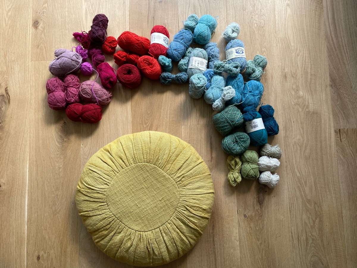 Stormy weather. time for mitts&nbsp;again.